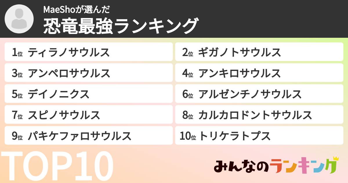 MaeShoさんの「恐竜最強ランキング」