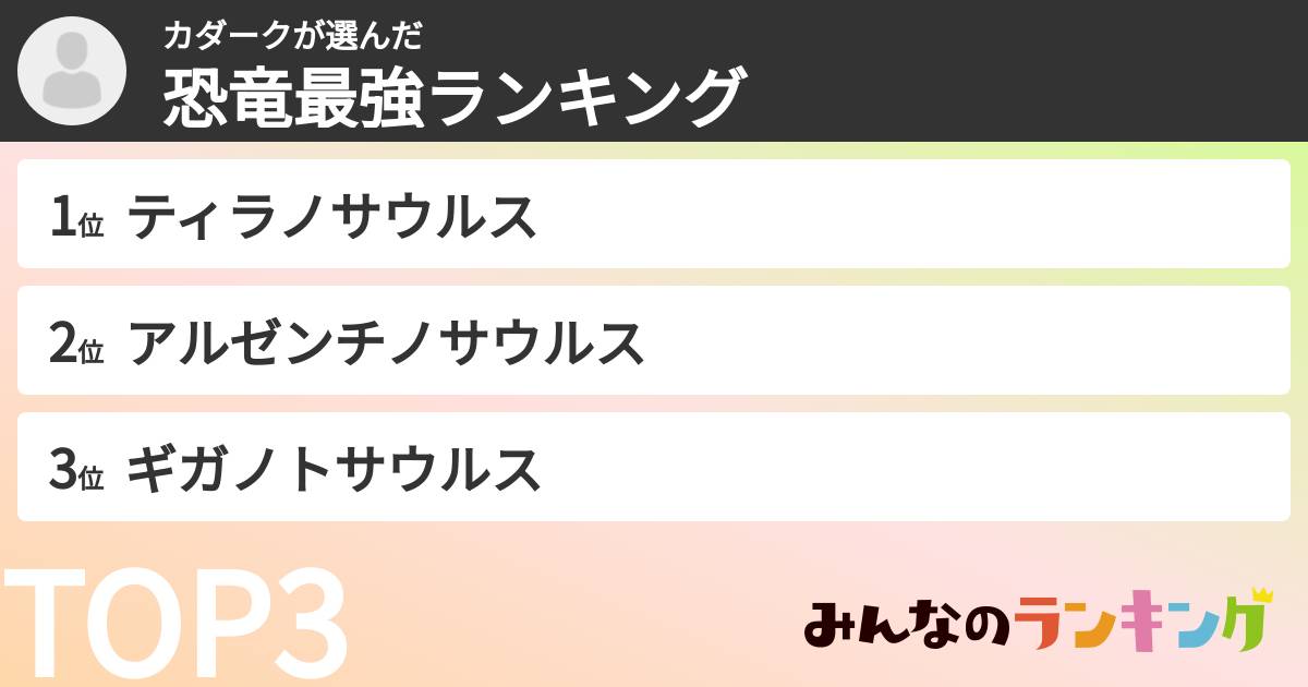 カダークさんの「恐竜最強ランキング」