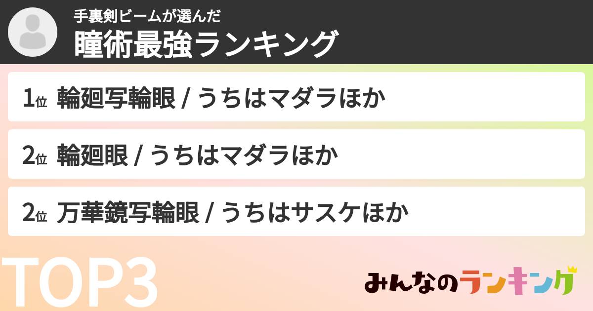 手裏剣ビームさんの「瞳術最強ランキング」