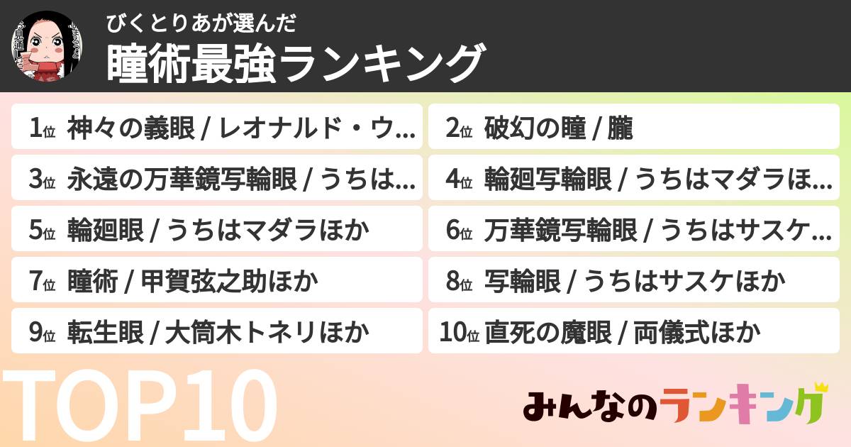 びくとりあさんの「瞳術最強ランキング」