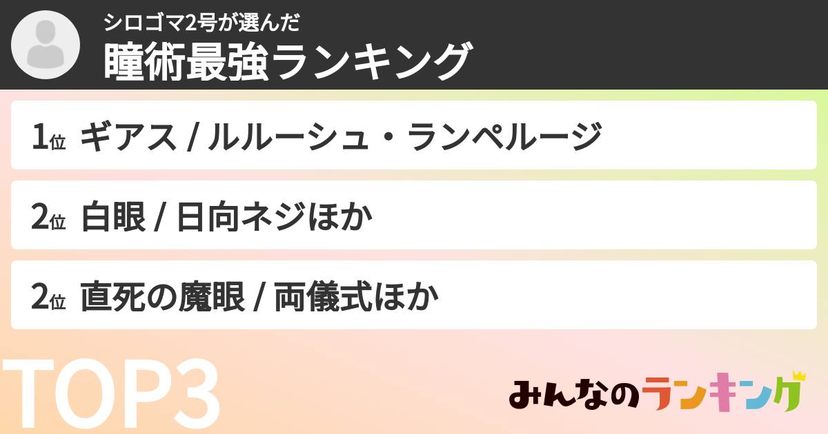 シロゴマ2号さんの「瞳術最強ランキング」