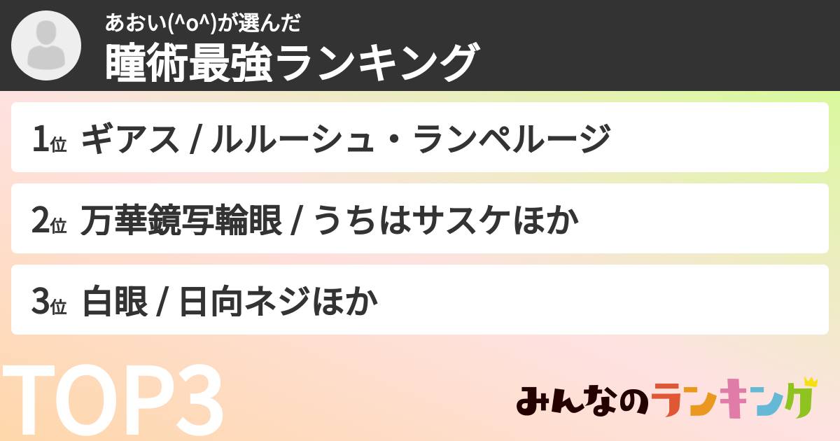 あおい(^o^)さんの「瞳術最強ランキング」