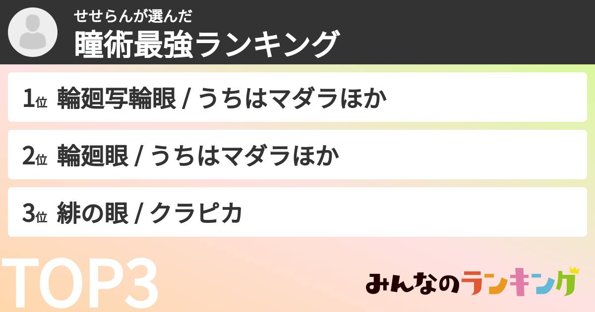 せせらんさんの「瞳術最強ランキング」