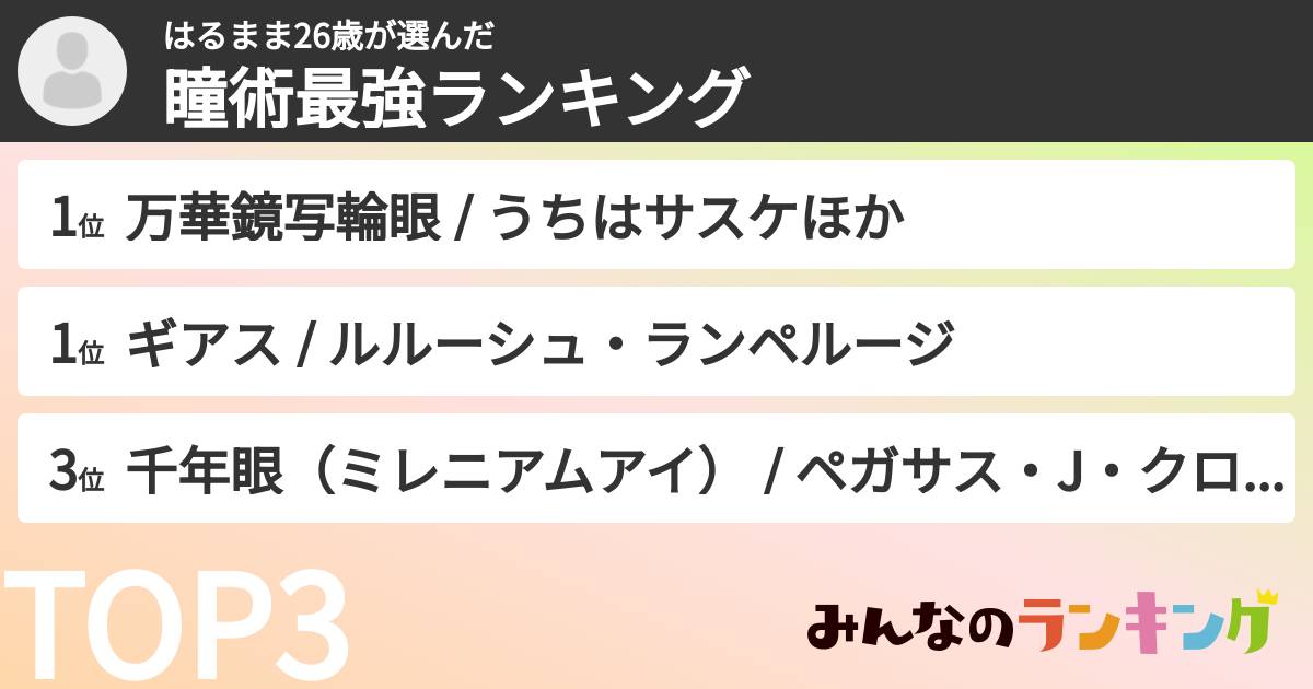 はるまま26歳さんの「瞳術最強ランキング」