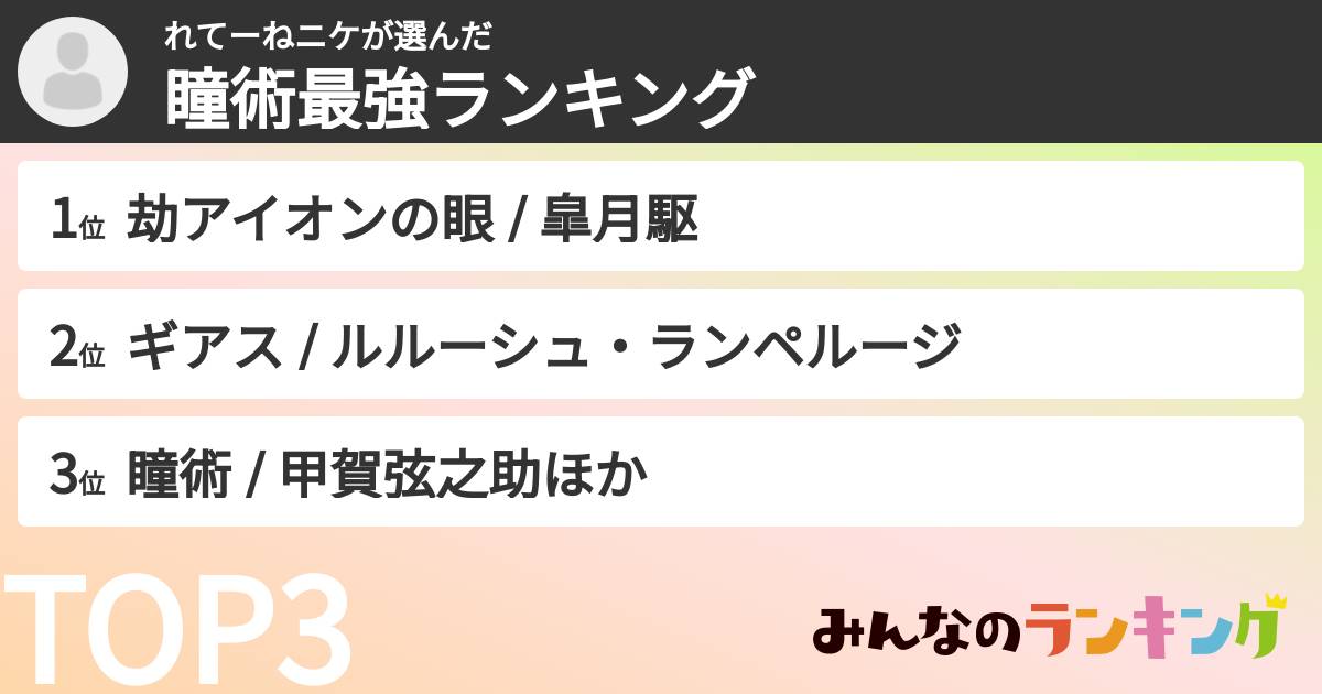 れてーねニケさんの「瞳術最強ランキング」