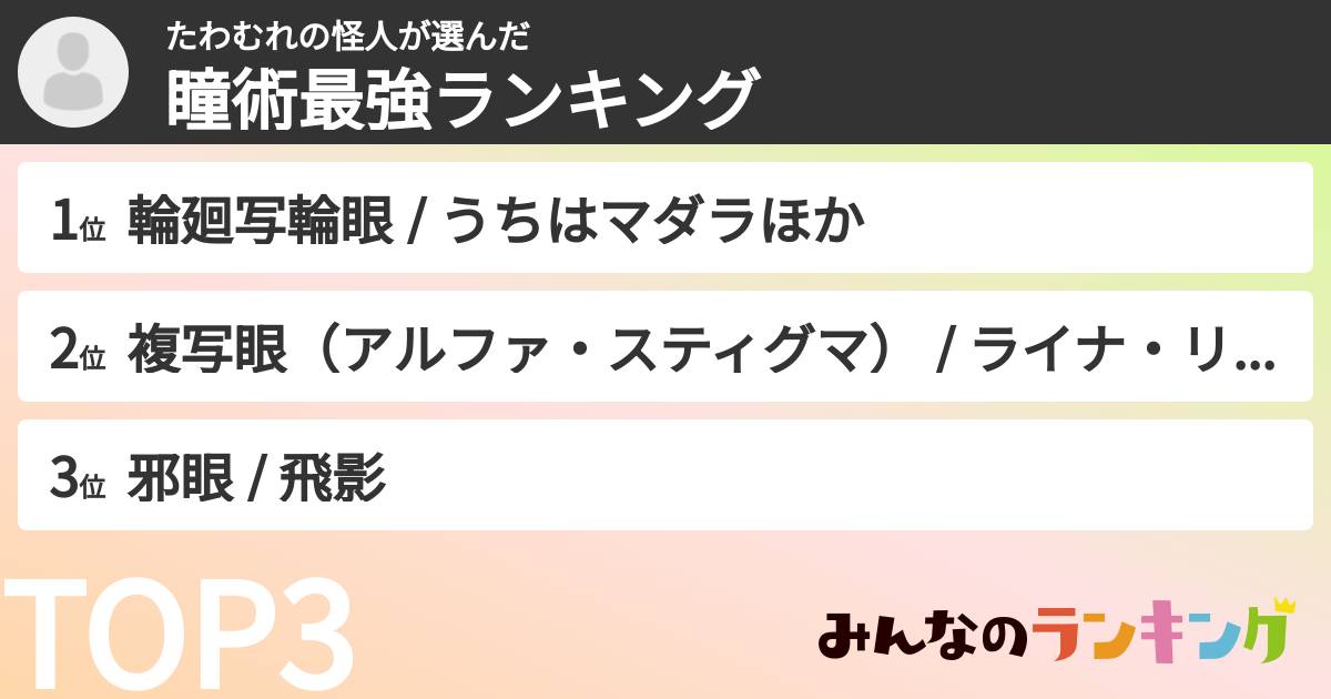 たわむれの怪人さんの「瞳術最強ランキング」