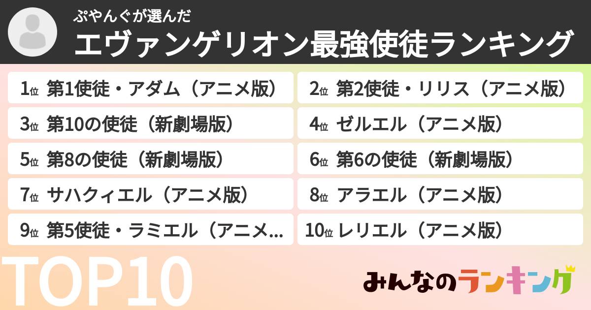 ぷやんぐさんの「エヴァンゲリオン最強使徒ランキング」