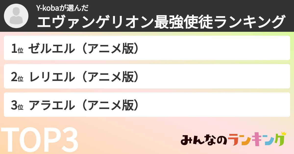 Y-kobaさんの「エヴァンゲリオン最強使徒ランキング」