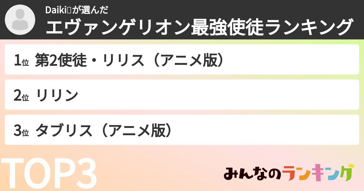 Daiki⭐️さんの「エヴァンゲリオン最強使徒ランキング」