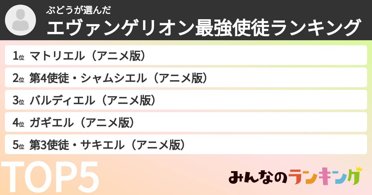ぶどうさんの「エヴァンゲリオン最強使徒ランキング」