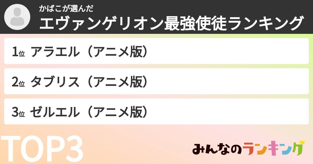 かばこさんの「エヴァンゲリオン最強使徒ランキング」