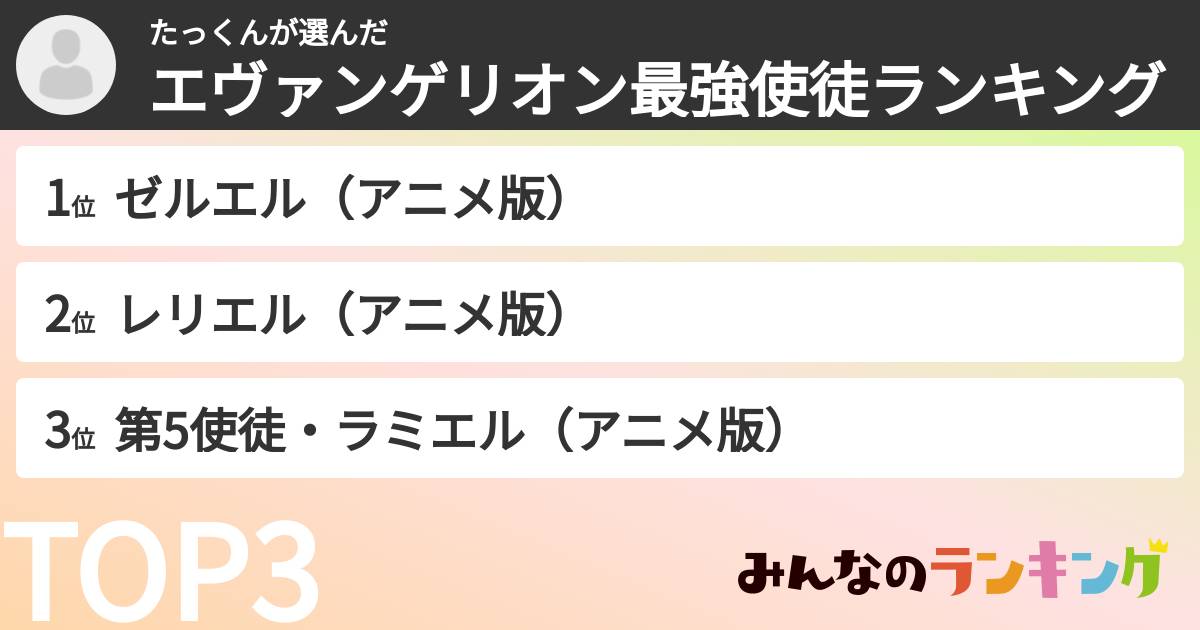 たっくんさんの「エヴァンゲリオン最強使徒ランキング」