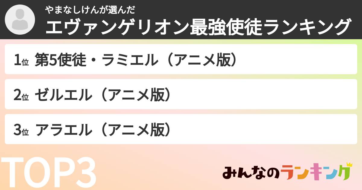 やまなしけんさんの「エヴァンゲリオン最強使徒ランキング」