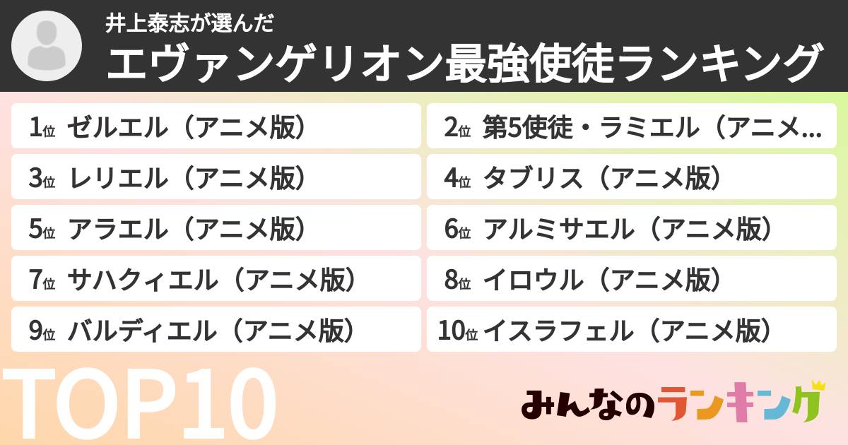 井上泰志さんの「エヴァンゲリオン最強使徒ランキング」