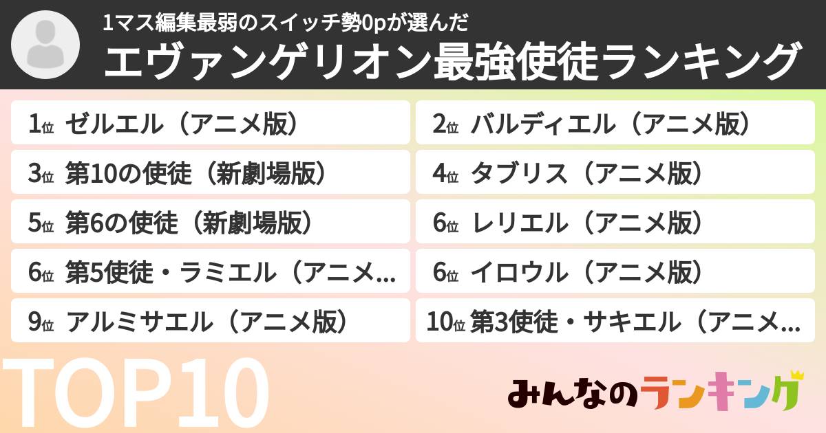 1マス編集最弱のスイッチ勢0pさんの「エヴァンゲリオン最強使徒ランキング」