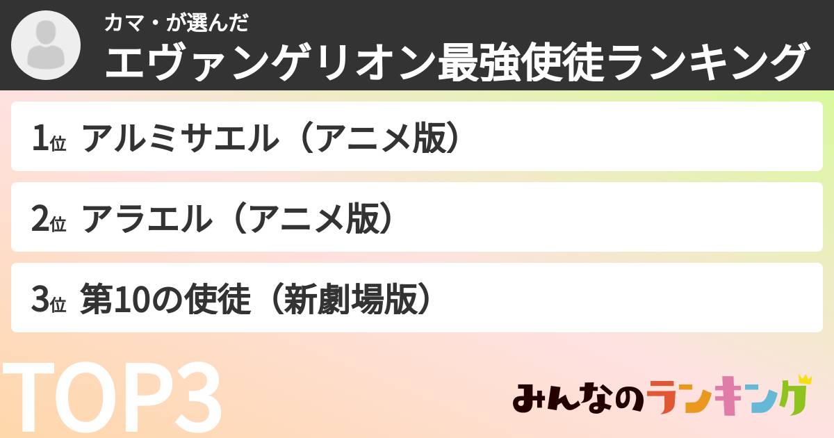 カマ・さんの「エヴァンゲリオン最強使徒ランキング」