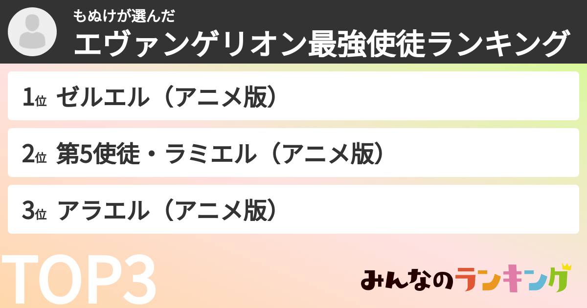 もぬけさんの「エヴァンゲリオン最強使徒ランキング」