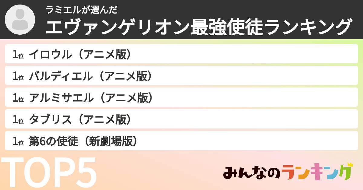 ラミエルさんの「エヴァンゲリオン最強使徒ランキング」