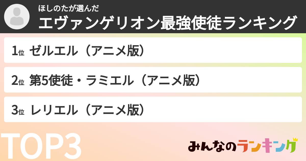 ほしのたさんの「エヴァンゲリオン最強使徒ランキング」
