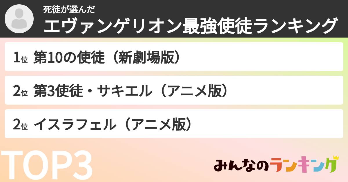 死徒さんの「エヴァンゲリオン最強使徒ランキング」