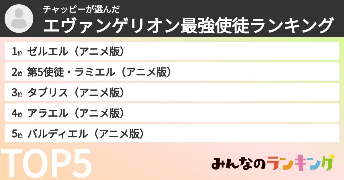 チャッピーさんの「エヴァンゲリオン最強使徒ランキング」