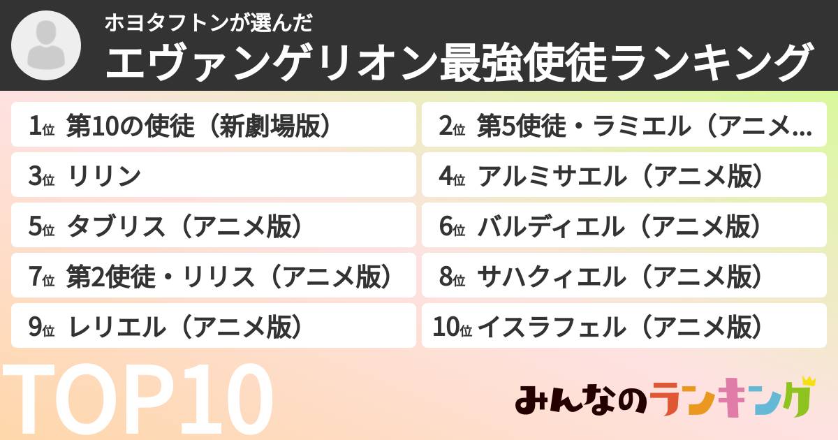 ホヨタフトンさんの「エヴァンゲリオン最強使徒ランキング」