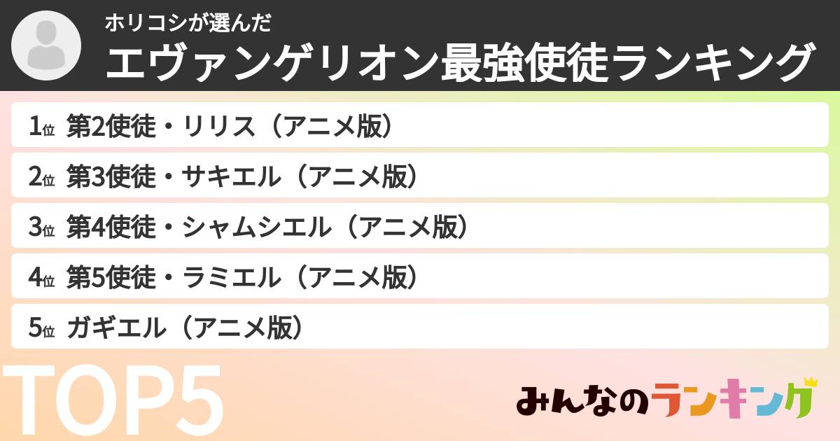 ホリコシさんの「エヴァンゲリオン最強使徒ランキング」