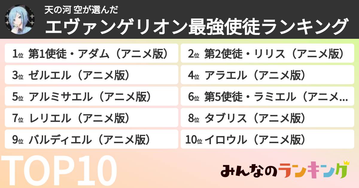 天の河 空さんの「エヴァンゲリオン最強使徒ランキング」
