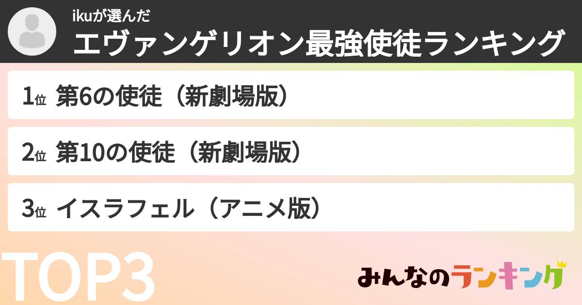 ikuさんの「エヴァンゲリオン最強使徒ランキング」