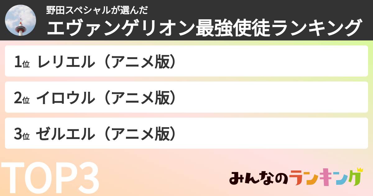 野田スペシャルさんの「エヴァンゲリオン最強使徒ランキング」