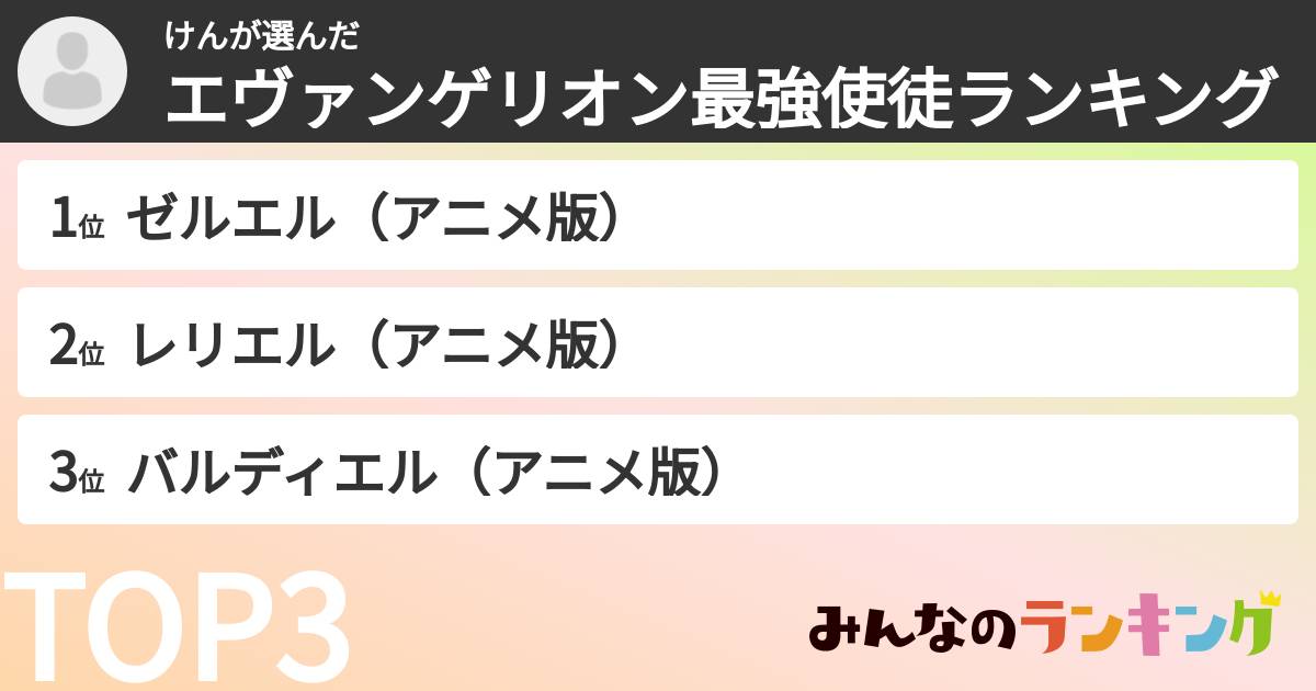けんさんの「エヴァンゲリオン最強使徒ランキング」
