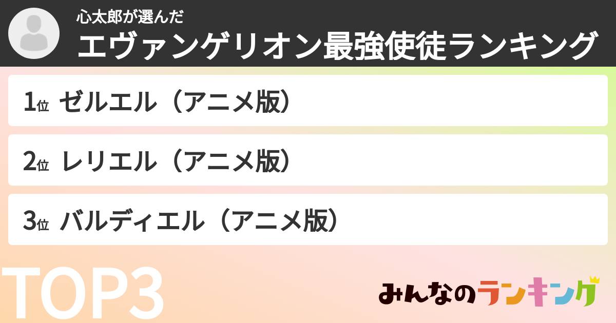 心太郎さんの「エヴァンゲリオン最強使徒ランキング」
