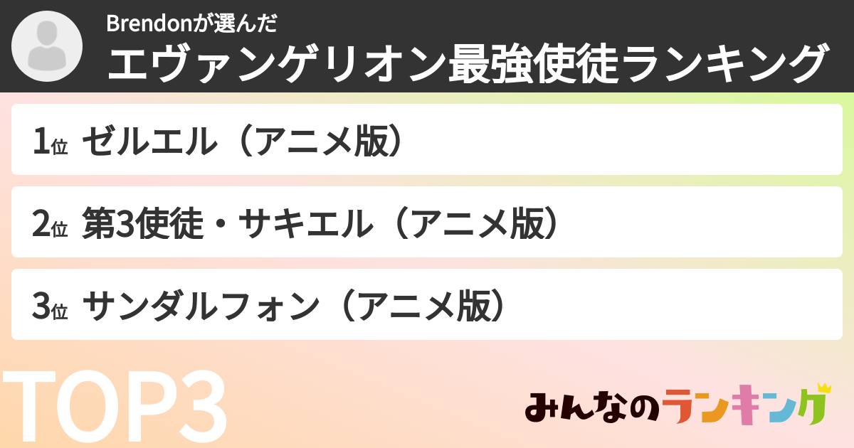 Brendonさんの「エヴァンゲリオン最強使徒ランキング」