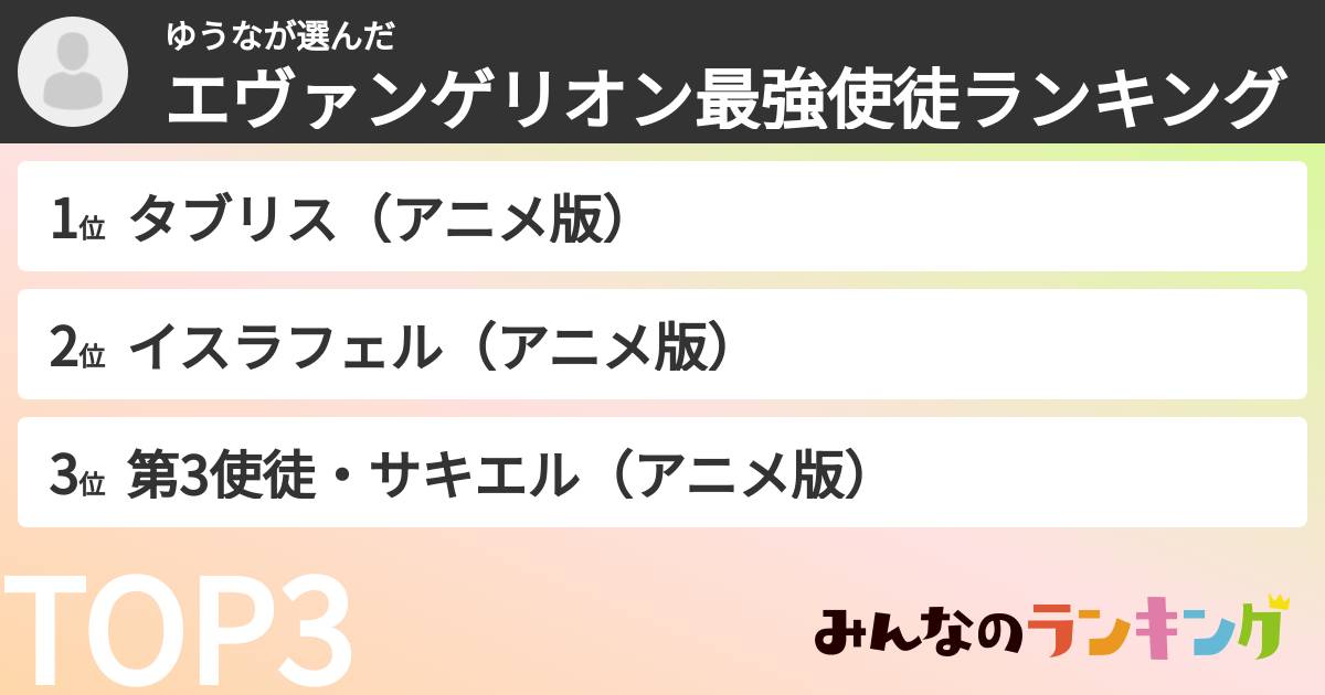 ゆうなさんの「エヴァンゲリオン最強使徒ランキング」
