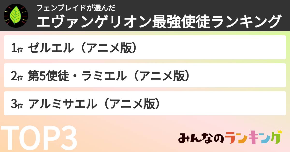 フェンブレイドさんの「エヴァンゲリオン最強使徒ランキング」