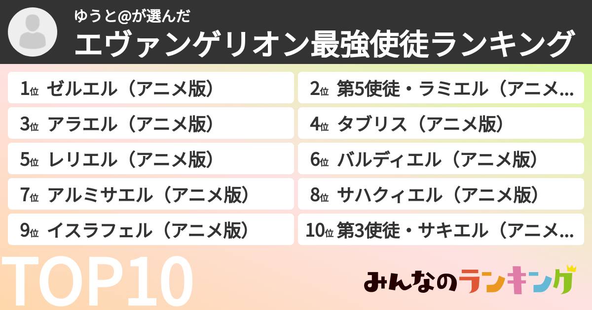 ゆうと@さんの「エヴァンゲリオン最強使徒ランキング」