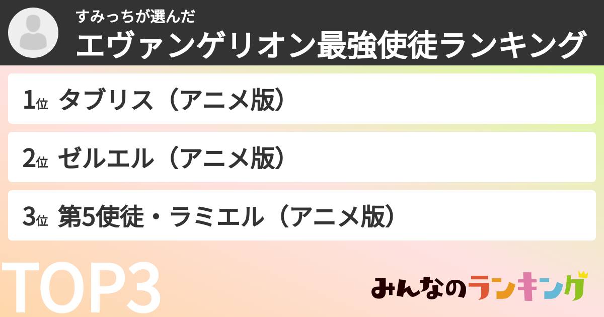 すみっちさんの「エヴァンゲリオン最強使徒ランキング」