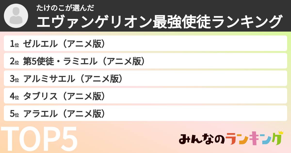 たけのこさんの「エヴァンゲリオン最強使徒ランキング」