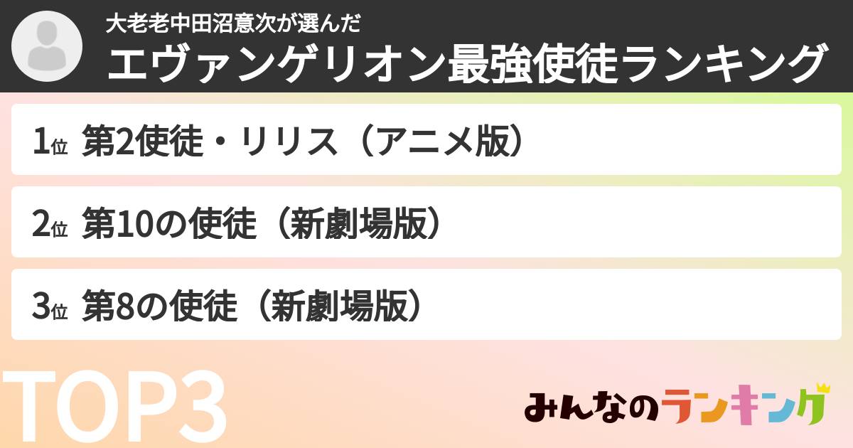 大老老中田沼意次さんの「エヴァンゲリオン最強使徒ランキング」