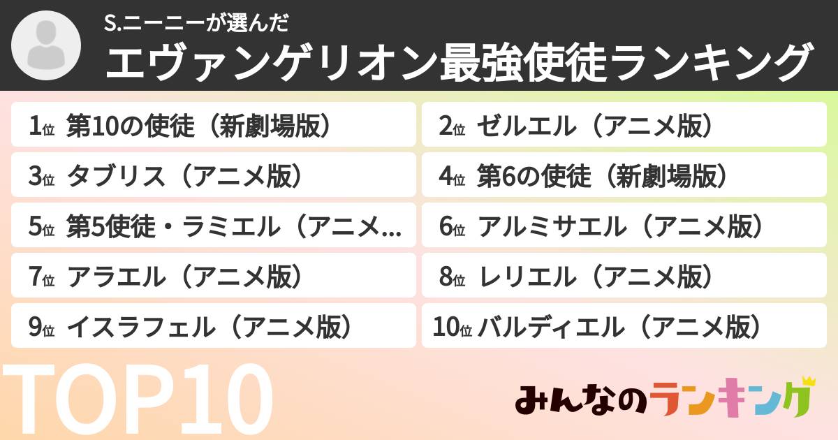 S.ニーニーさんの「エヴァンゲリオン最強使徒ランキング」