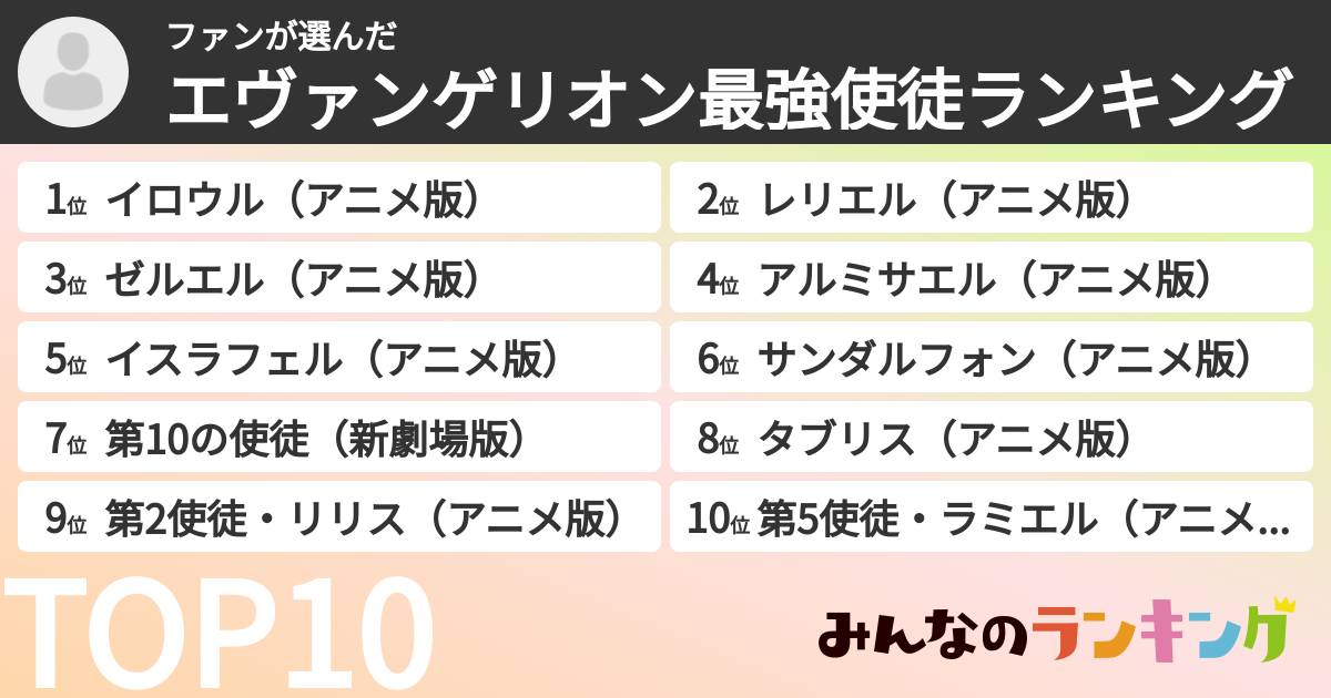 ファンさんの「エヴァンゲリオン最強使徒ランキング」
