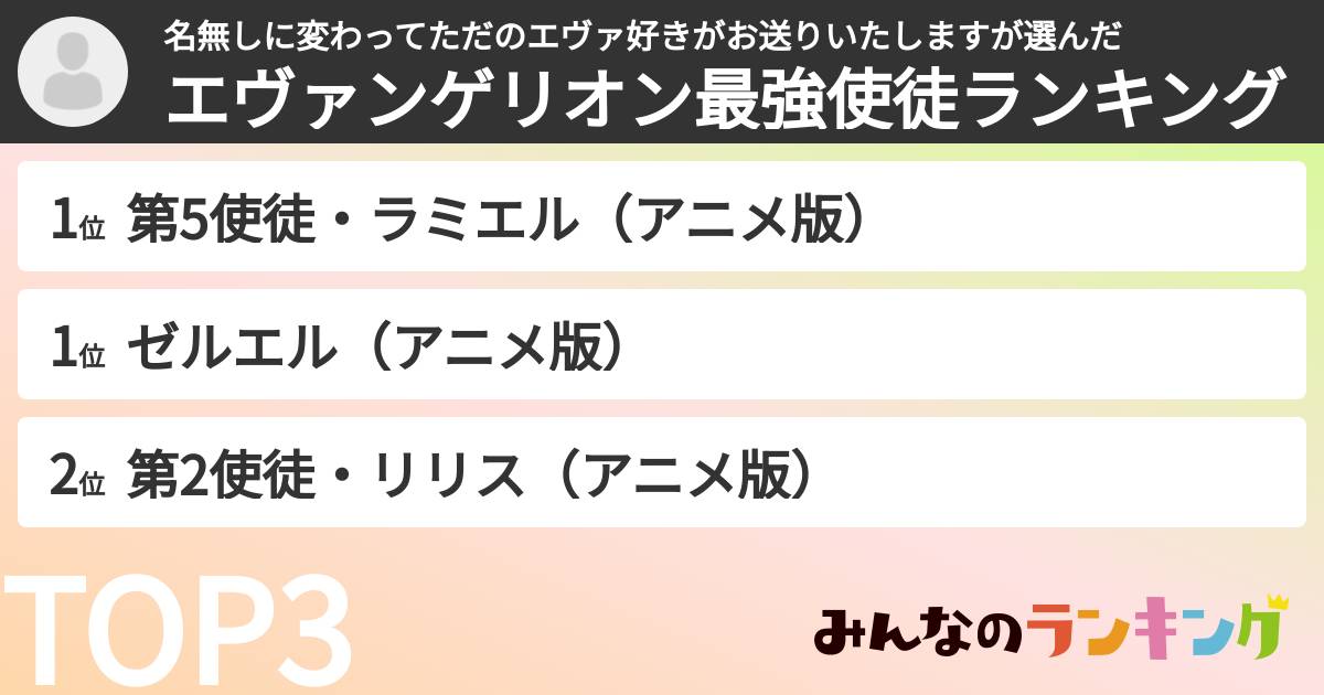 名無しに変わってただのエヴァ好きがお送りいたしますさんの「エヴァンゲリオン最強使徒ランキング」