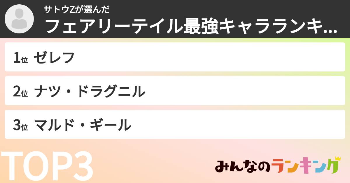 サトウZさんの「フェアリーテイル最強キャラランキング」