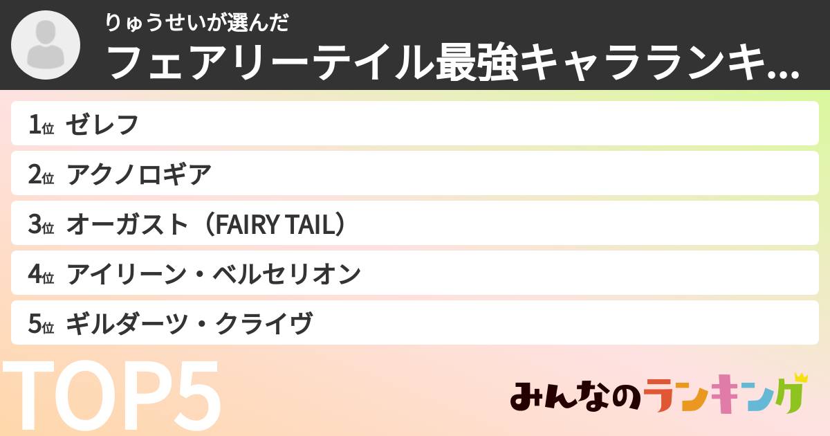りゅうせいさんの「フェアリーテイル最強キャラランキング」