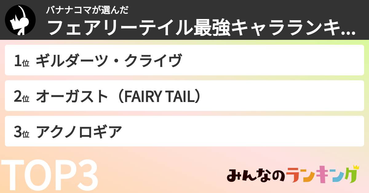 バナナコマさんの「フェアリーテイル最強キャラランキング」