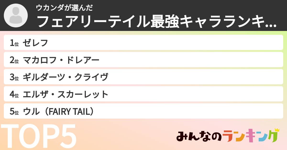 ウカンダさんの「フェアリーテイル最強キャラランキング」