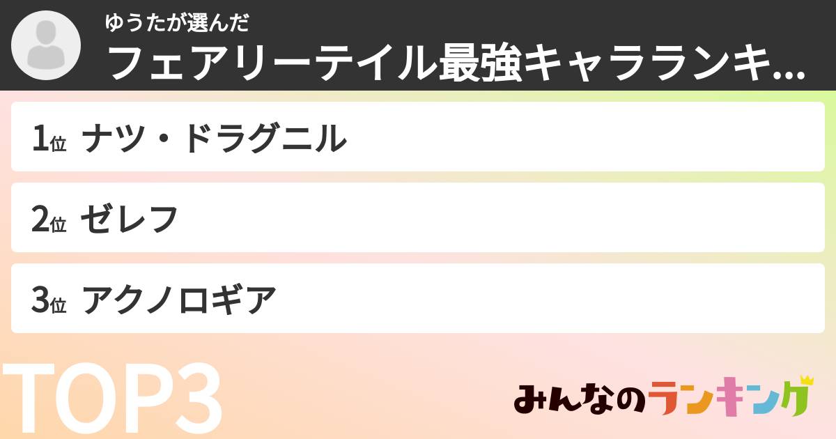 ゆうたさんの「フェアリーテイル最強キャラランキング」