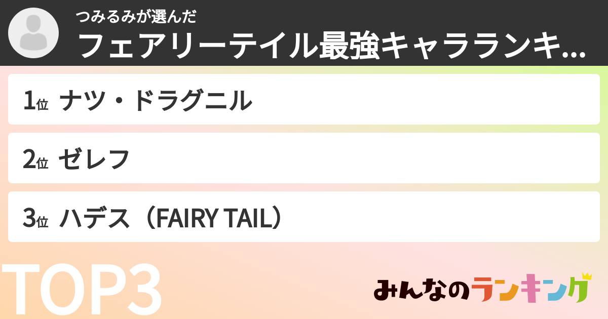 つみるみさんの「フェアリーテイル最強キャラランキング」
