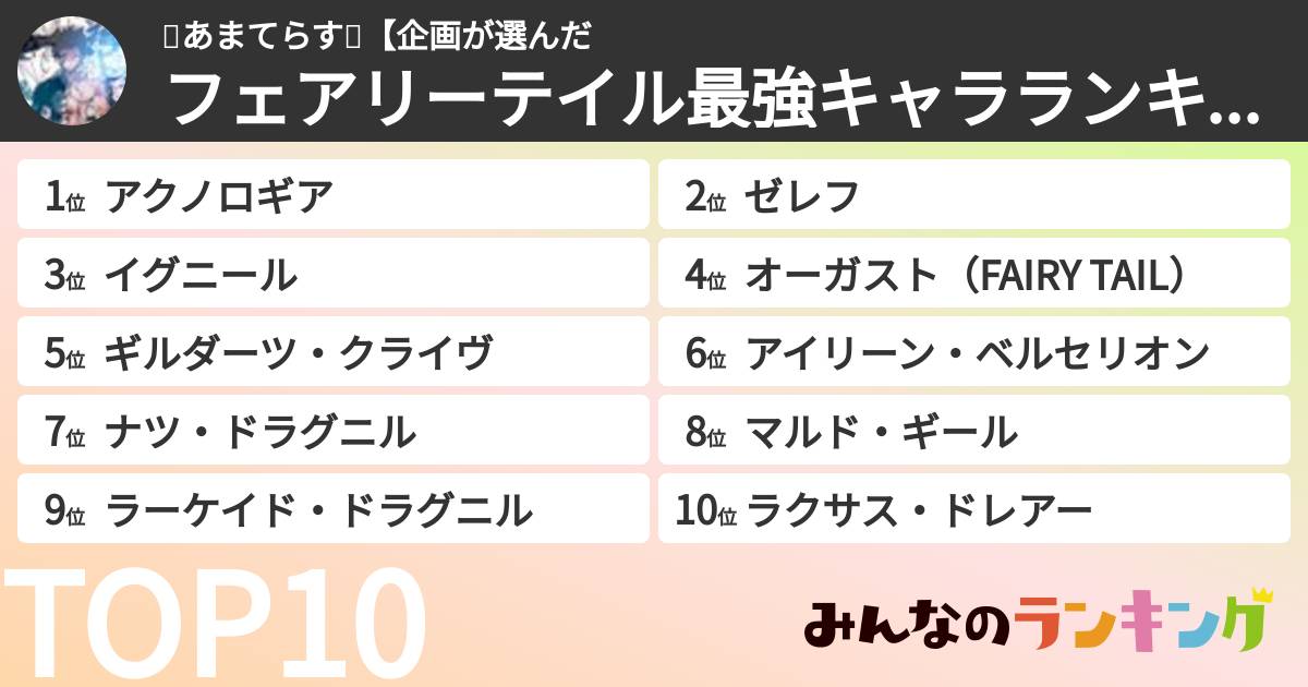 ⚜️あまてらす⚜️【企画さんの「フェアリーテイル最強キャラランキング」