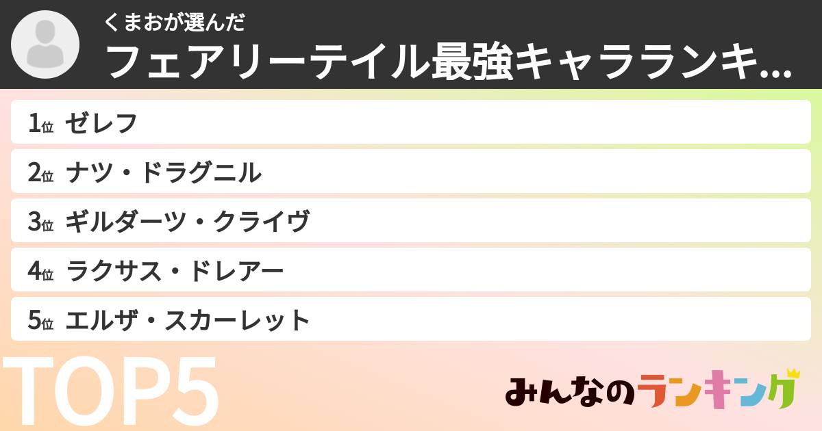 くまおさんの「フェアリーテイル最強キャラランキング」